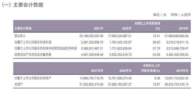 海澜之家品牌内核升级，市场认可度加速提升