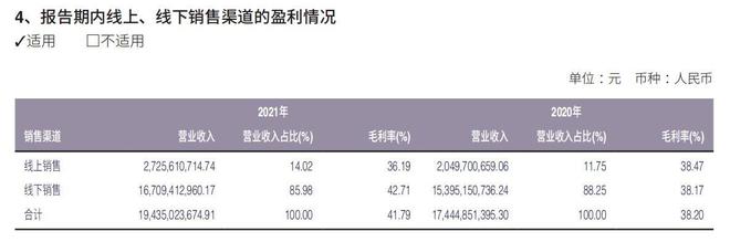 海澜之家品牌内核升级，市场认可度加速提升