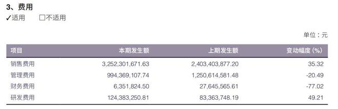 海澜之家升级内核驱动，全渠道革新，实现年轻化提升