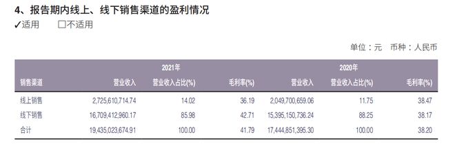 突破看秀购物边际，直击Z世代消费者痛点，海澜之家与消费者同行