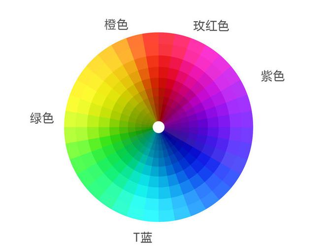 解锁2022年穿搭流行配色系列，蒂芙尼蓝，30+该有的轻奢姿态